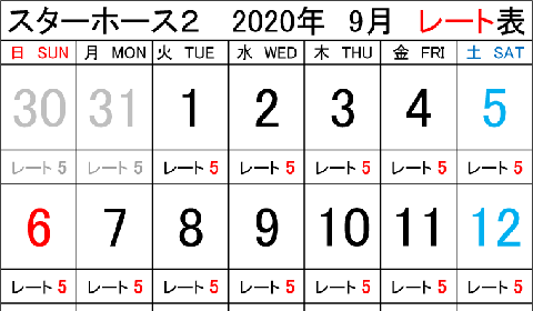 浦安店 2020年9月のスターホース2レート表