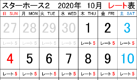 浦安店 2020年10月のスターホース2レート表