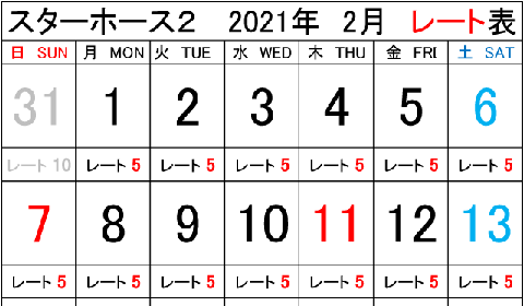 浦安店 2021年2月のスターホース2レート表