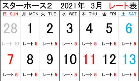 浦安店 2021年3月のスターホース2レート表