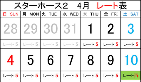 浦安店 2021年4月のスターホース2レート表