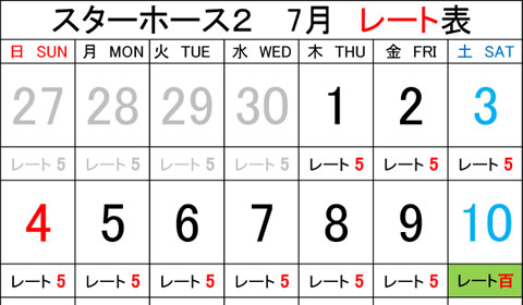 浦安店 2021年7月のスターホース2レート表