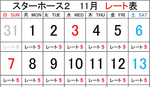 浦安店 2021年11月のスターホース2レート表