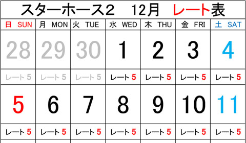 浦安店 2021年12月のスターホース2レート表