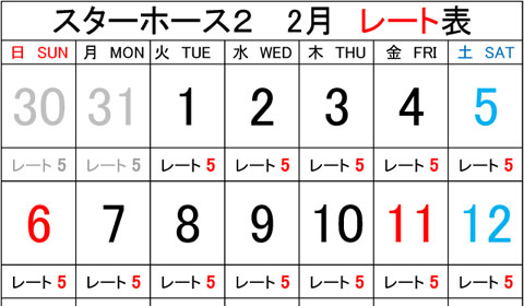 浦安店 2022年2月のスターホース2レート表